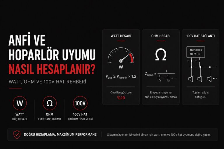 Anfi Ve Hoparlor Uyumu Nasil Hesaplanir Watt Ohm Ve 100V Hat Rehberi